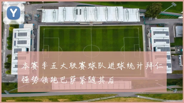 本赛季五大联赛球队进球统计拜仁强势领跑巴萨紧随其后
