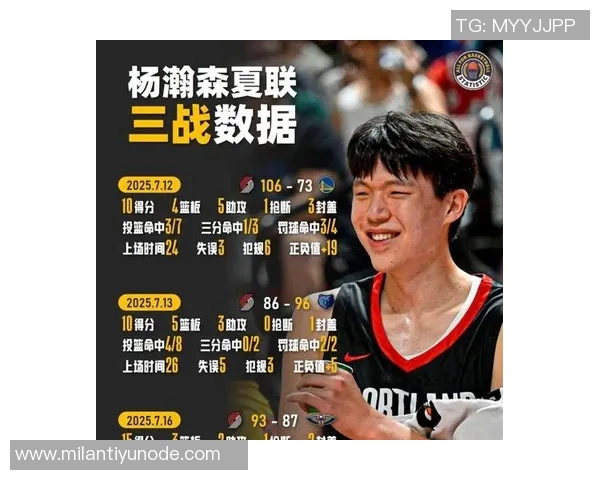 媒体人分析杨瀚森表现：提升速度与对抗能力控制犯规成关键