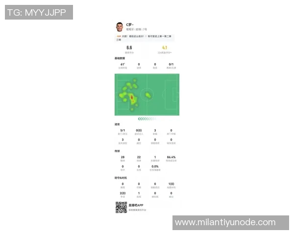 C罗职业生涯红牌统计揭秘肘击踢人假摔三大罪状分析 C罗职业生涯红牌统计揭秘肘击踢人假摔三大罪状分析