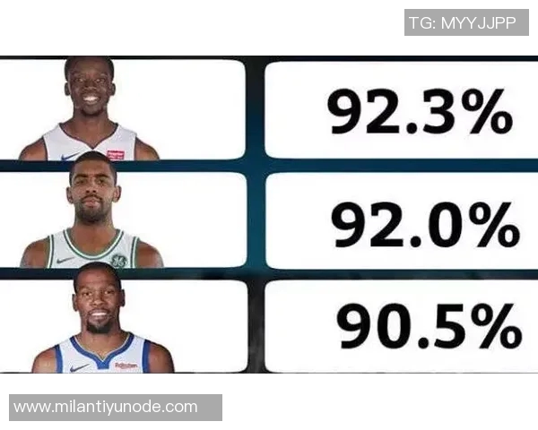 本赛季关键时刻命中率排行榜揭晓太阳领衔绿军紧随其后湖人稳居第五位 本赛季关键时刻命中率排行榜揭晓太阳领衔绿军紧随其后湖人稳居第五位